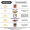 Minwax Minwax Wood Finish Semi-Transparent Cherry Oil-Based Penetrating Stain 1 gal 710790000 - alternate 4